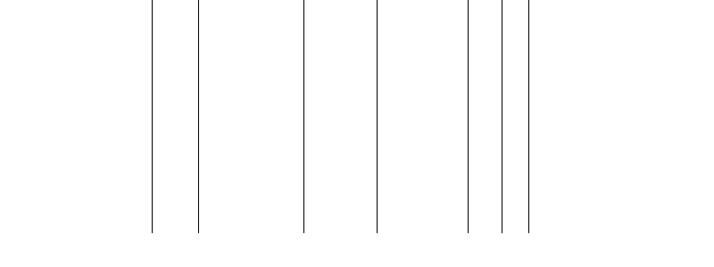Barogramm